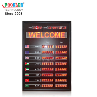 Multifunction Exchange Rate Board Red Nixie Tube Sign with Scrolling Sign Magnetic Label
