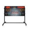 12 Years Manufacturer Basketball LED Score Board for Professional Basketball Match
