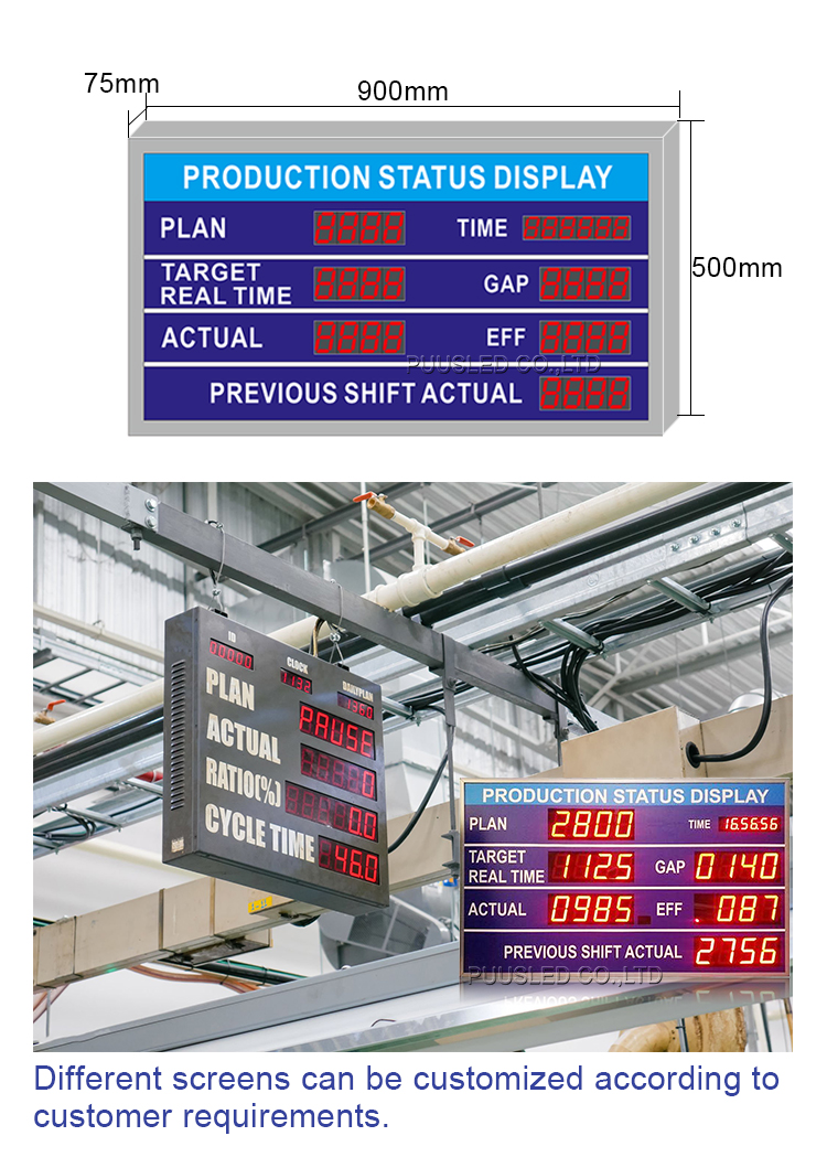 Factory Led Production Management Board Electronic Led Scoreboard - Buy ...